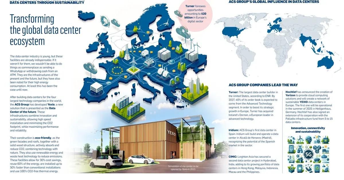 Imagem de Transformando o Futuro: Como as Redes 5G Revolucionam a Conectividade Global