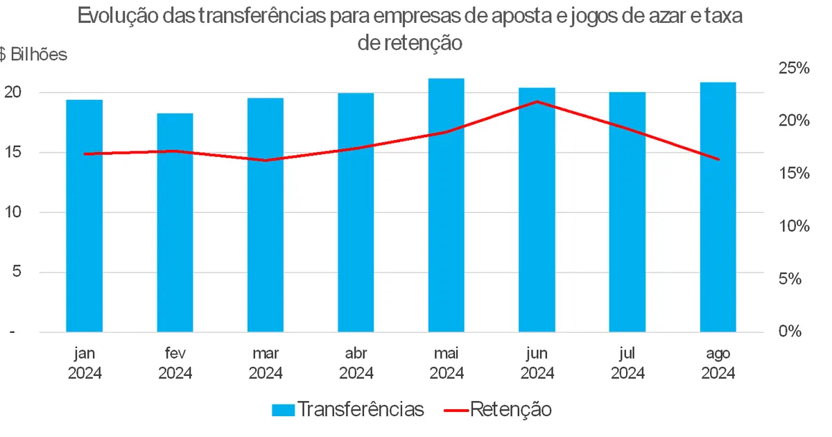Imagem de Os Efeitos da Nova Taxa de Juros na Economia Familiar em 2026